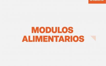 CRONOGRAMA DE ENTREGA DE MÓDULOS ALIMENTARIOS PARA TITULARES DE RED SOL
