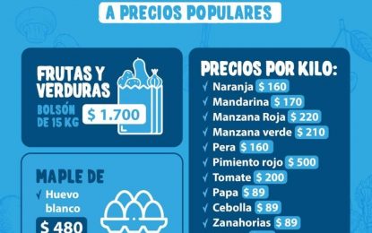 EL MERCADO CONCENTRADOR MUNICIPAL DE USHUAIA VUELVE AL BARRIO DE ANDORRA