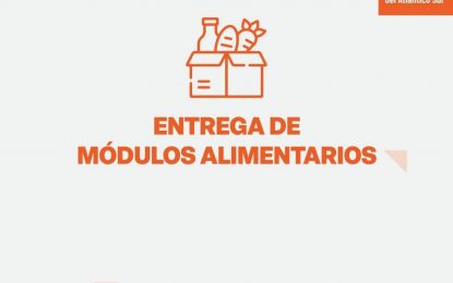 CRONOGRAMA DE ENTREGA DE MÓDULOS ALIMENTARIOS PARA TITULARES DE RED SOL